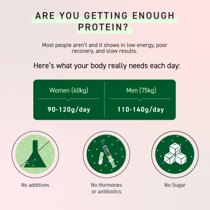 KALE & GRASS-FED MILK PROTEIN