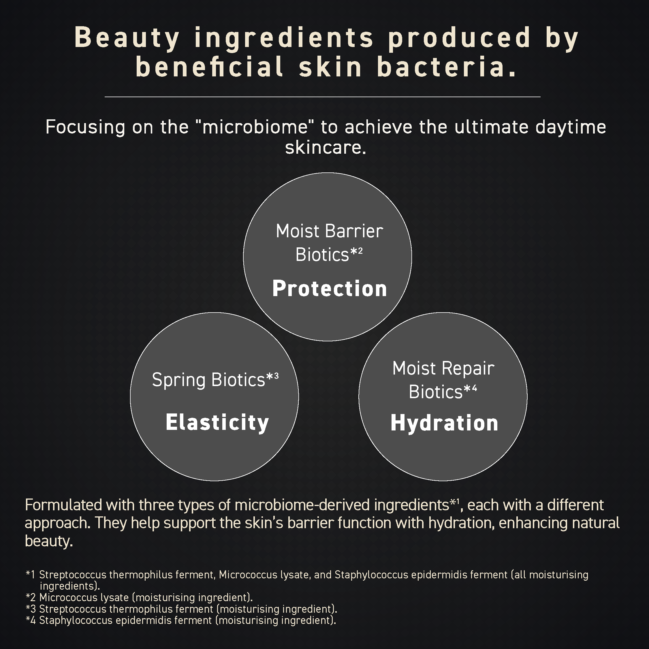 BIONIA MESH SKIN PACT