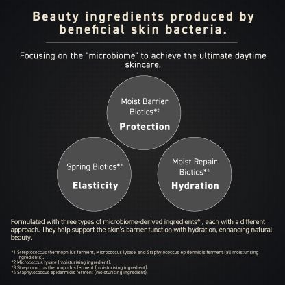 BIONIA MESH SKIN PACT