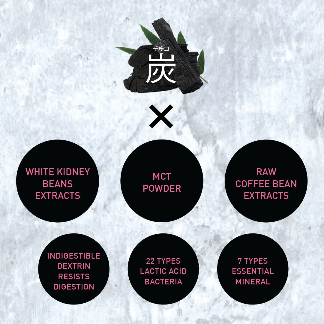 CALORESETA x CHARCOAL COFFEE (100g)