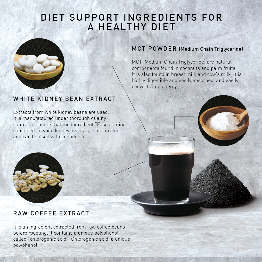 CALORESETA x CHARCOAL COFFEE (100g)