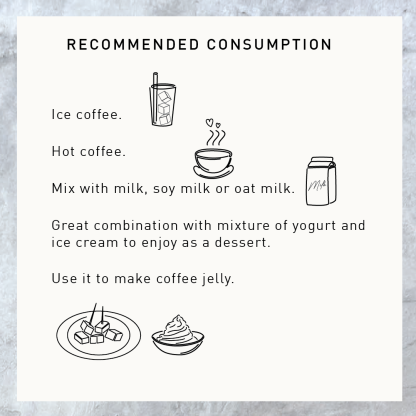 CALORESETA x CHARCOAL COFFEE (100g)