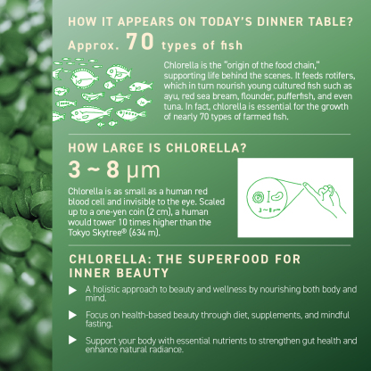 CHLORELLA THEORY PACK