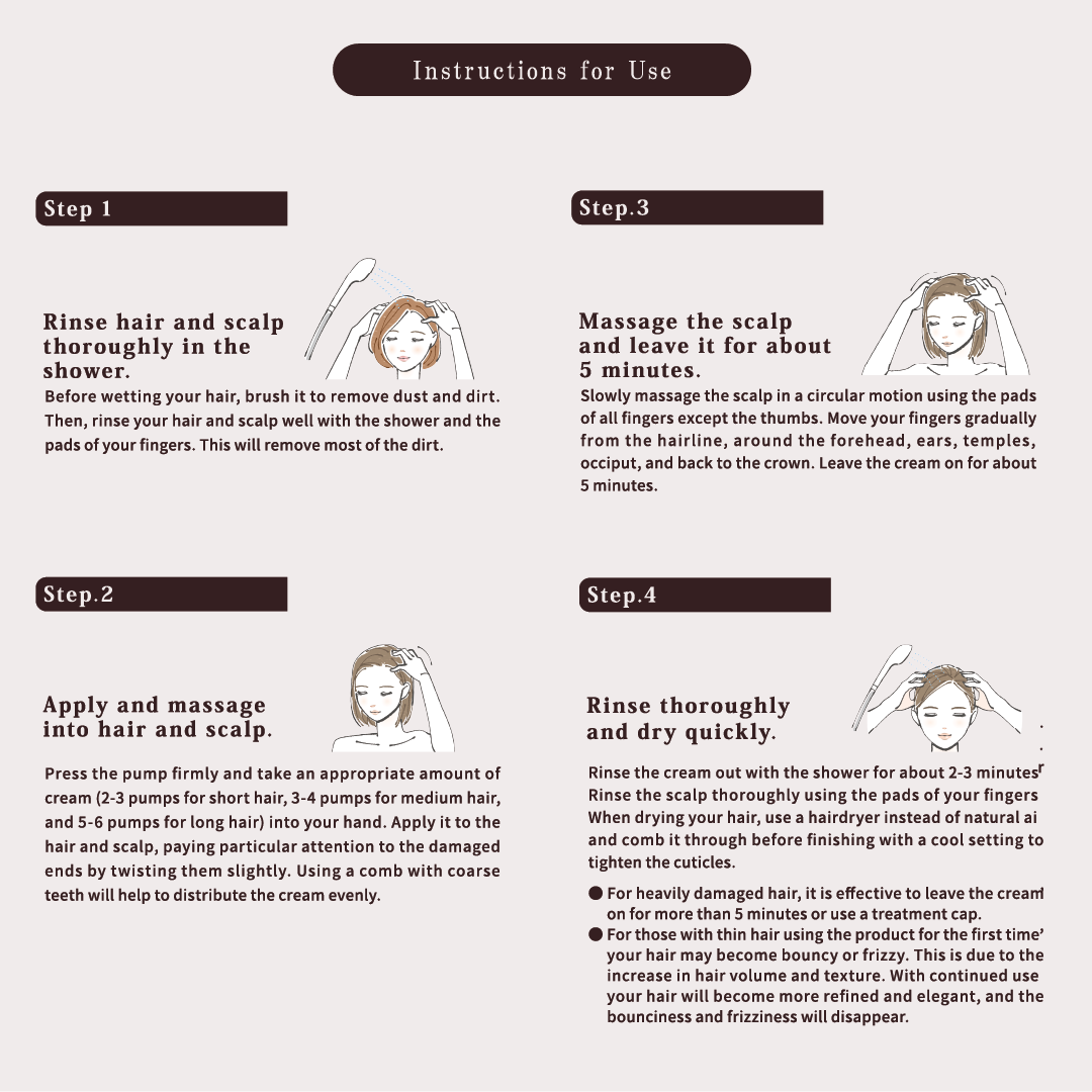 405 CLEANSING CONDITIONER TRADITIONAL ROSE