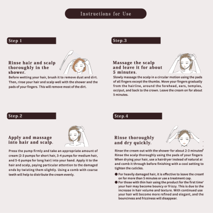 405 CLEANSING CONDITIONER TRADITIONAL ROSE