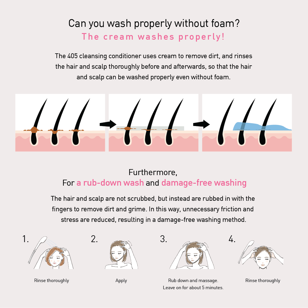 405 CLEANSING CONDITIONER TRADITIONAL ROSE