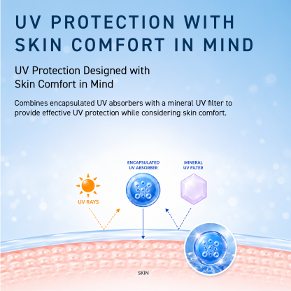 COLA-RICH UV MOIST BARRIER