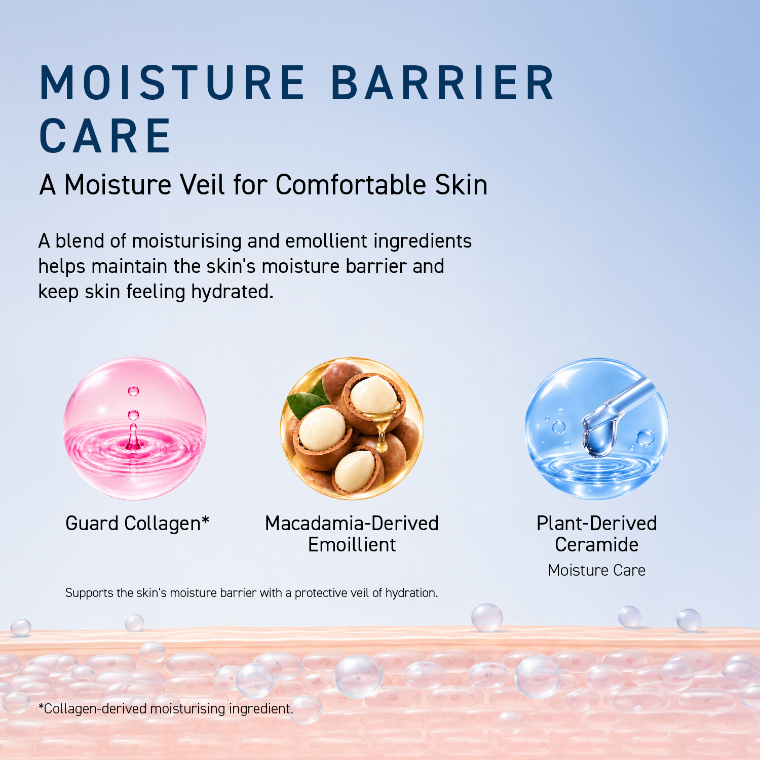 COLA-RICH UV MOIST BARRIER