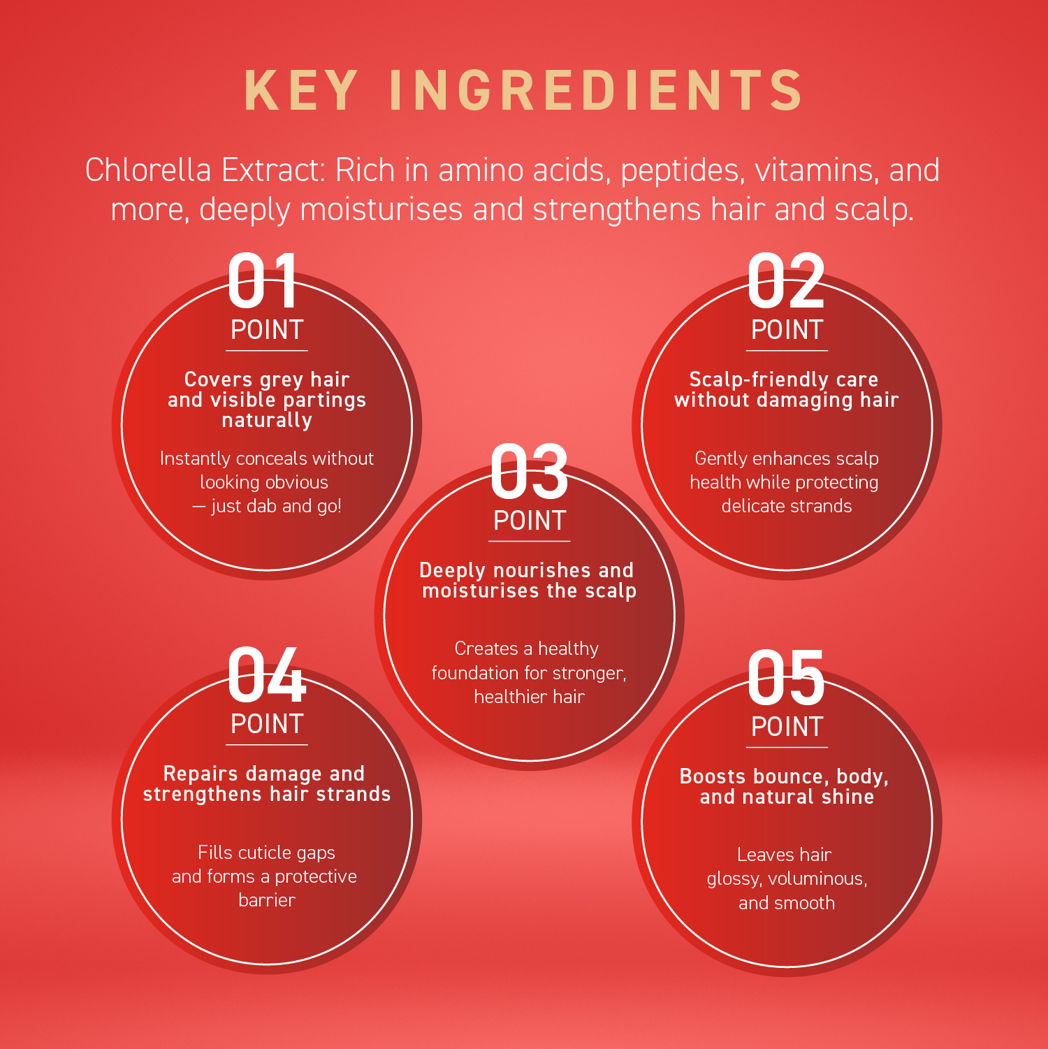 FUSARI HAIR FOUNDATION (BLACK)