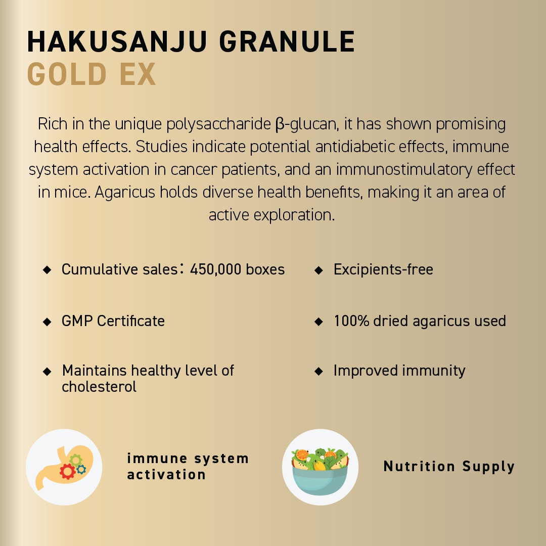 HAKUSANJU GRANULE GOLD EX