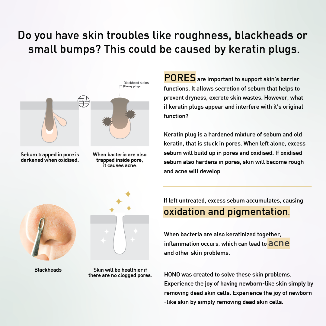 HONO MC CLEANSING MASSAGE GEL (120g)