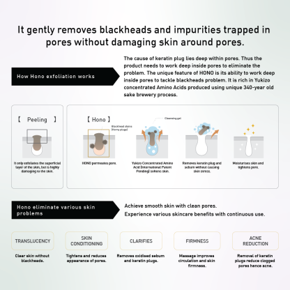 HONO MC CLEANSING MASSAGE GEL (120g)