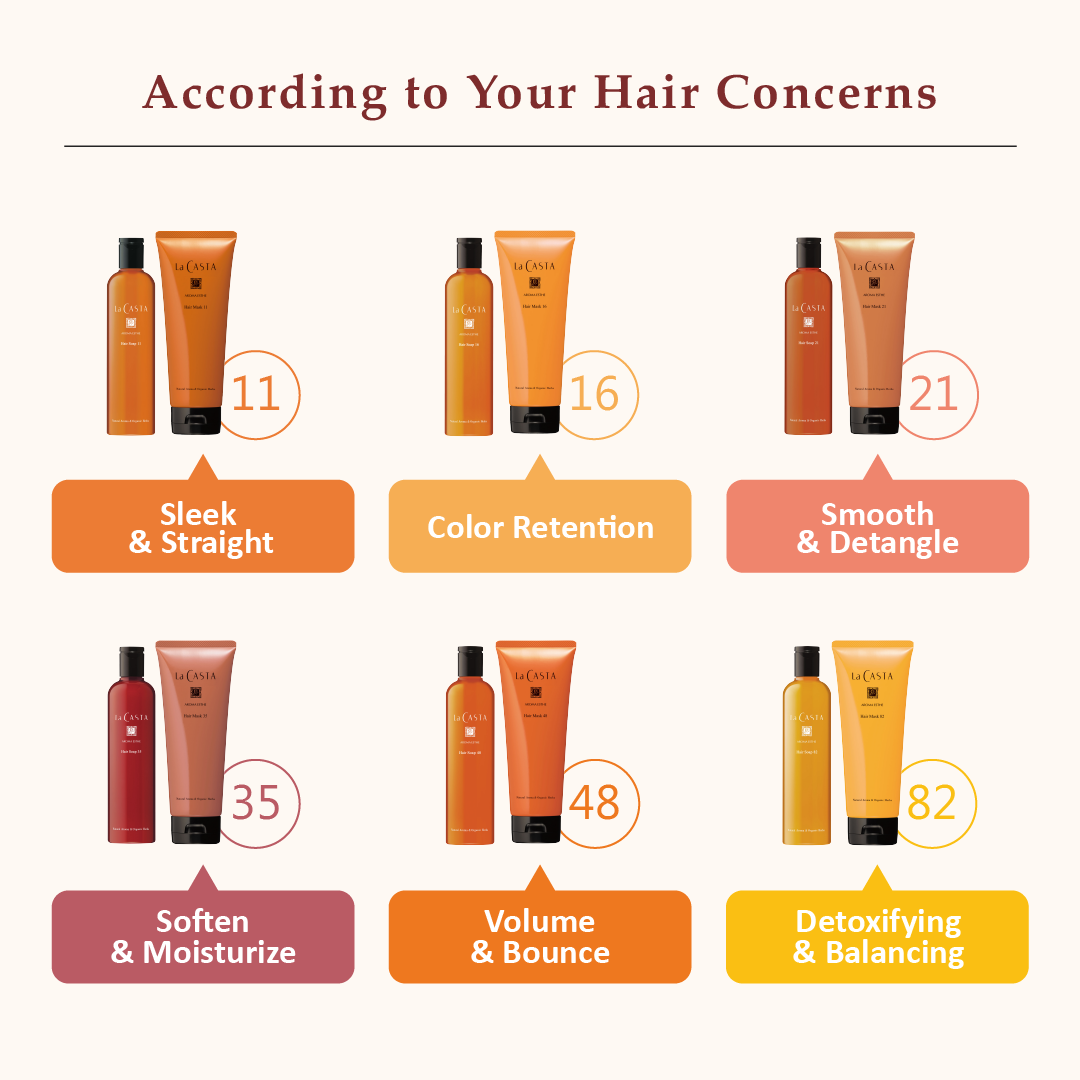 La CASTA AROMA ESTHE HAIR SOAP 21