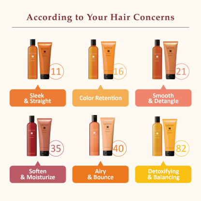 La CASTA AROMA ESTHE HAIR SOAP 40