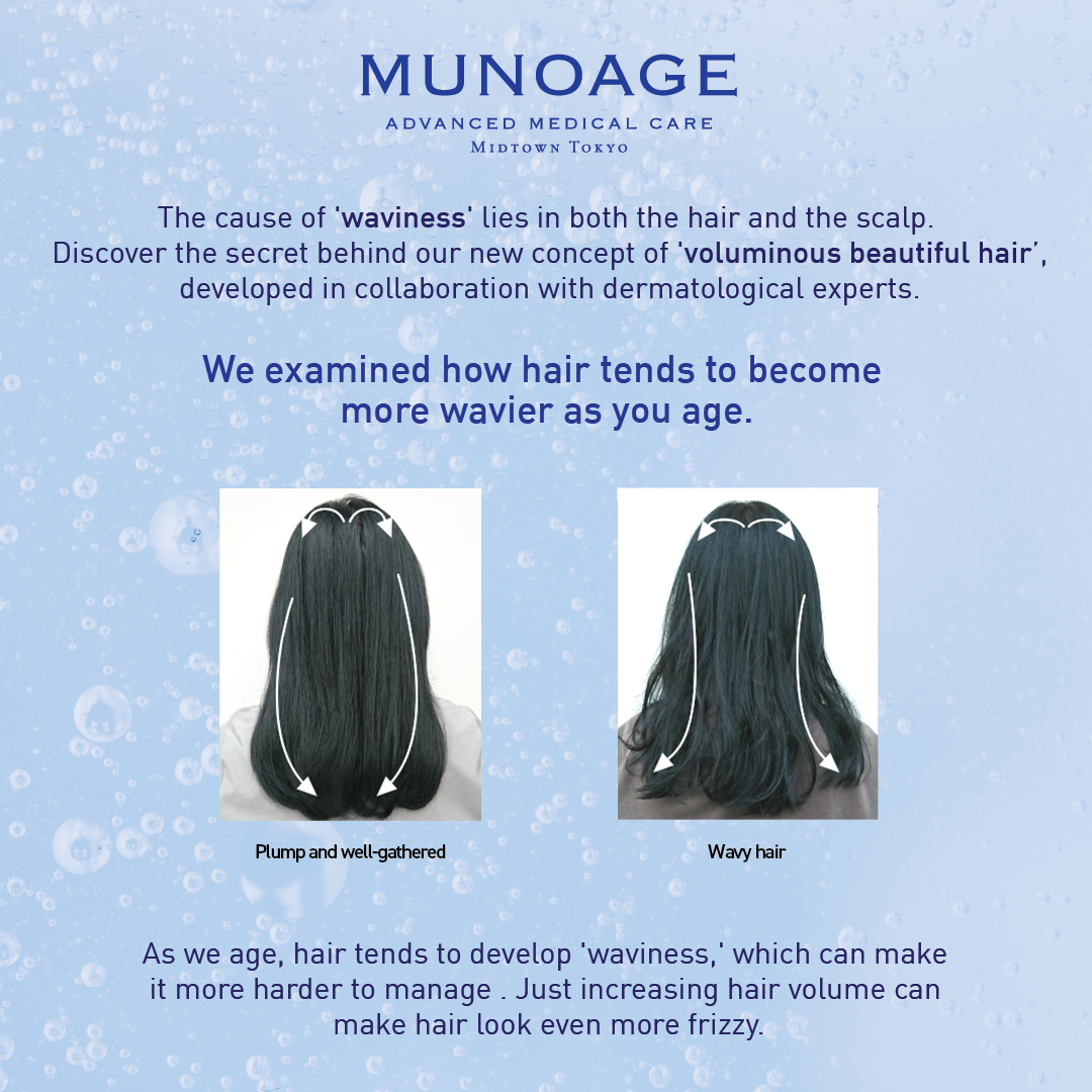 MUNOAGE REPAIR CONDITIONER