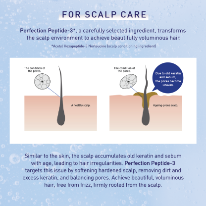 MUNOAGE REPAIR CONDITIONER