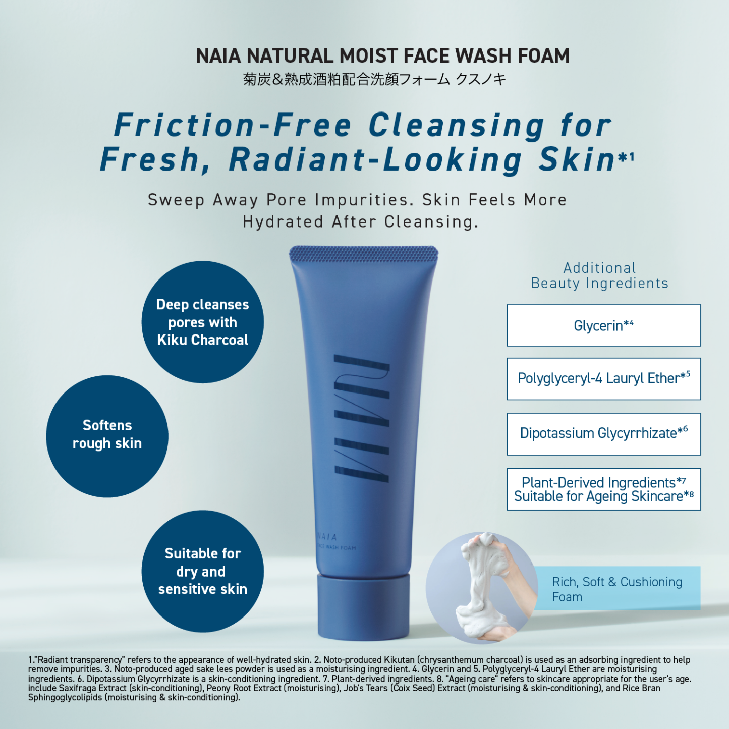 NAIA NATURAL MOIST FACE WASH FOAM