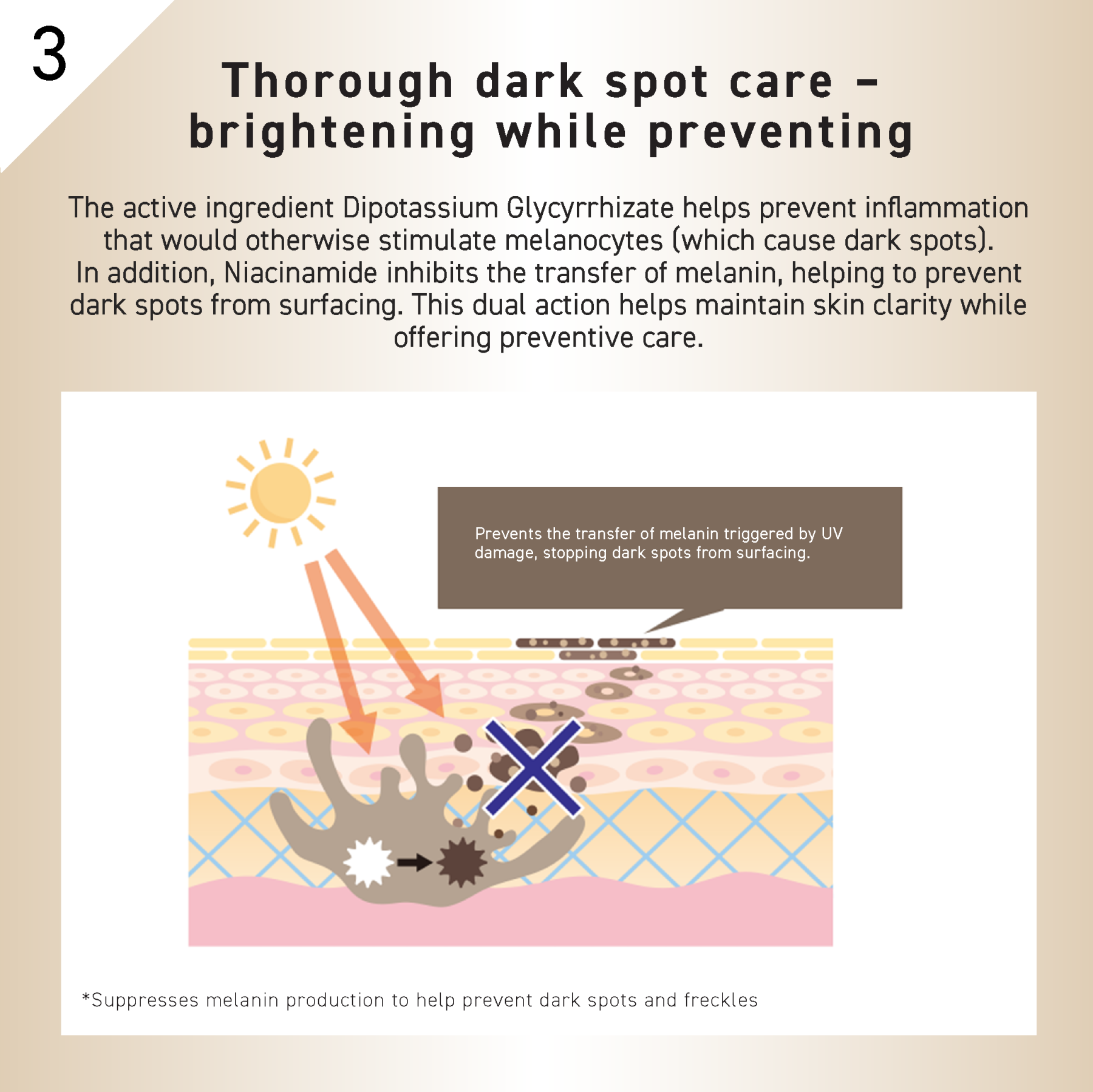 OZIO BEAUTY OPENER GEL W&W