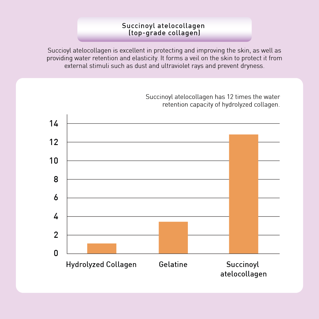 LIVNUS RILEMIT CHARMED ESSENCE