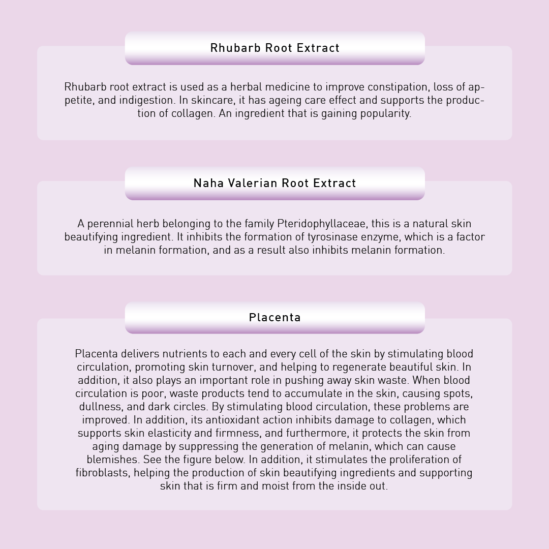 LIVNUS RILEMIT CHARMED ESSENCE