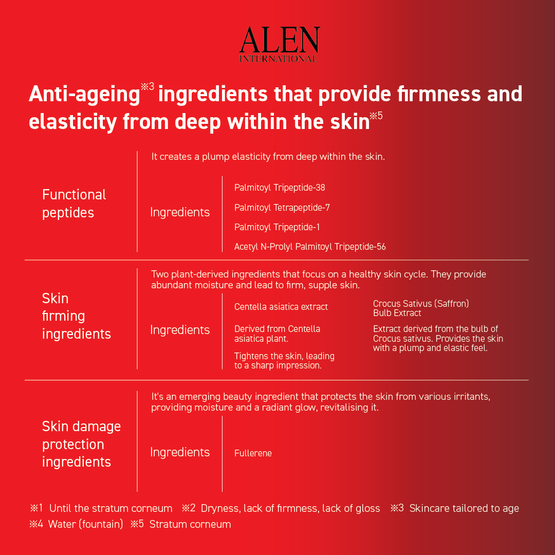 SKIN SCIENTIST WRINKLE AI