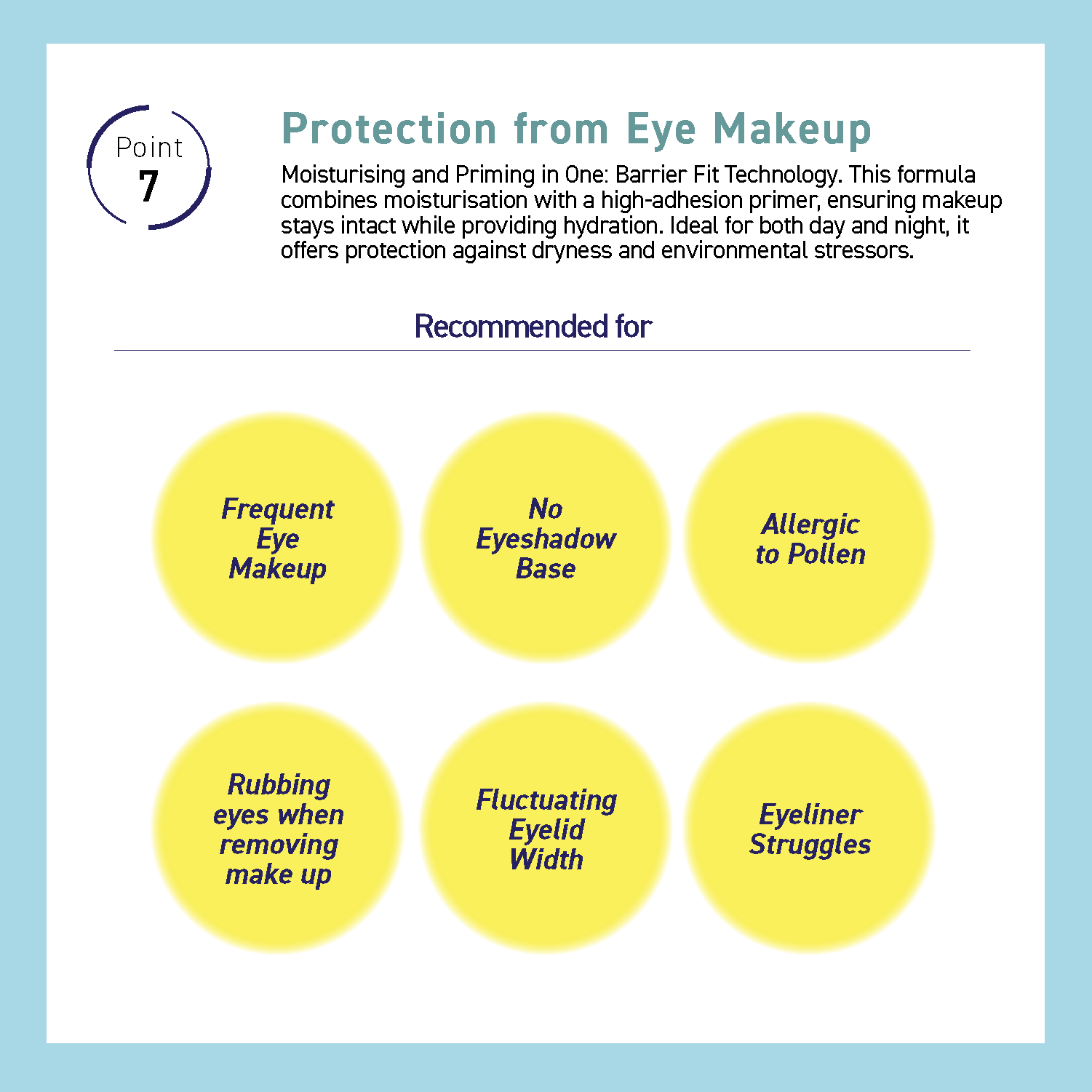 SKIN BARRIER EYE ZONE