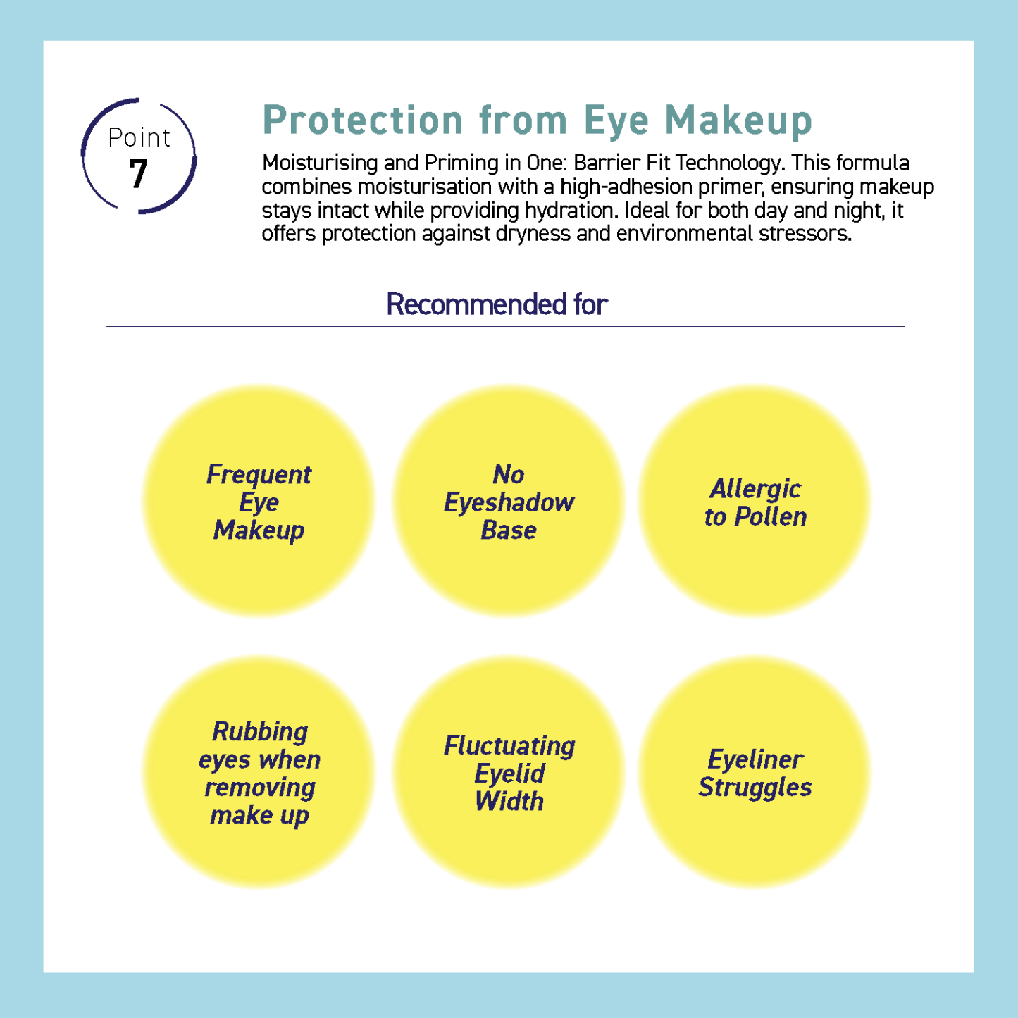 SKIN BARRIER EYE ZONE