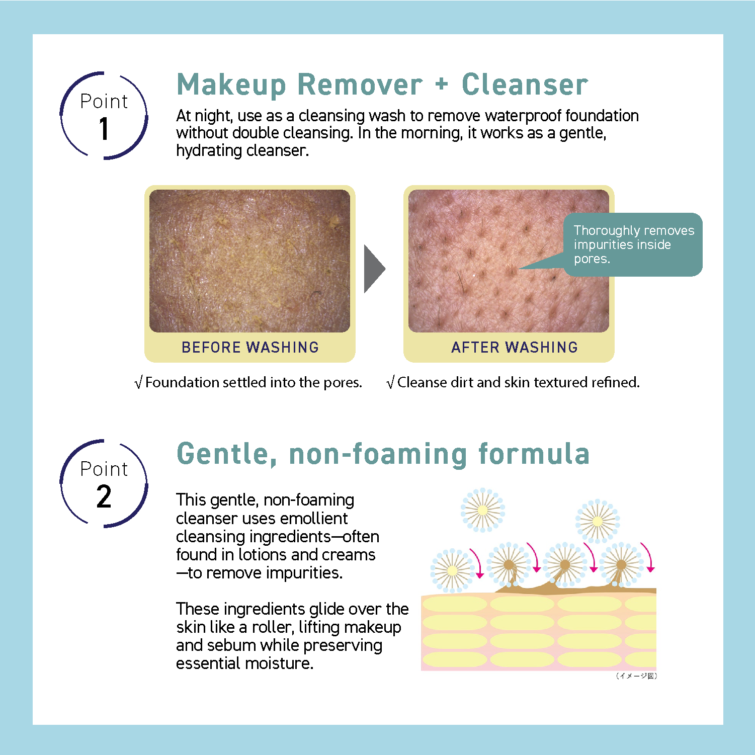 T's CLEANSING WASH GEL