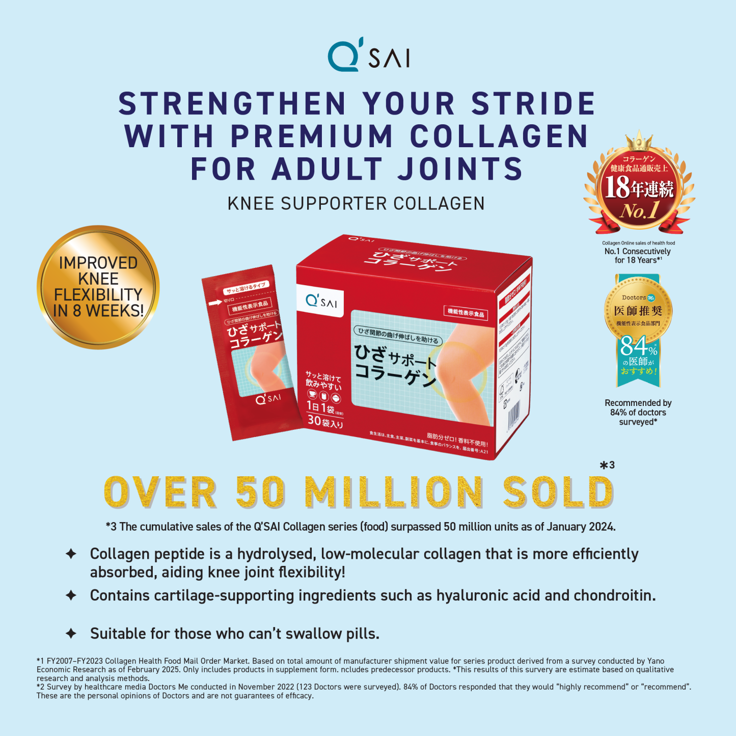 KNEE SUPPORTER COLLAGEN