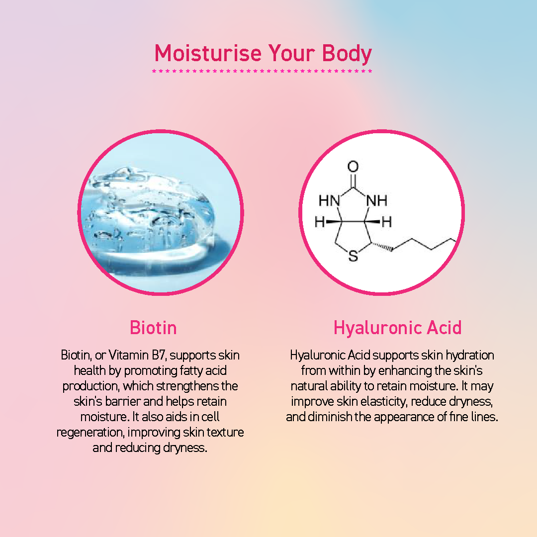 INULIN e BODY TREATMENT Fem+ MIYAVI