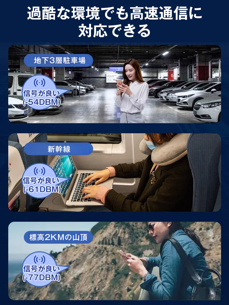 高性能ポケットWiFi