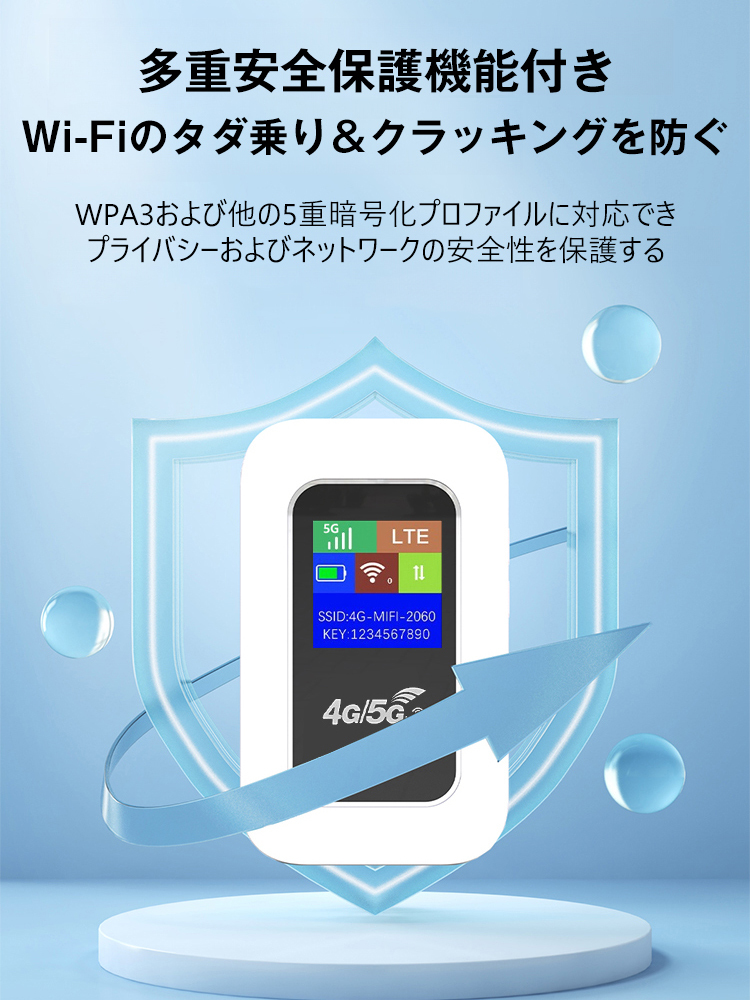 高性能ポケットWiFi
