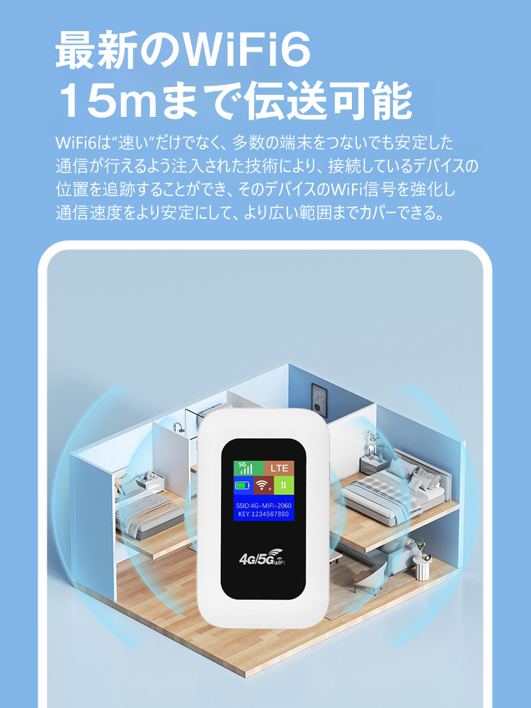 高性能ポケットWiFi