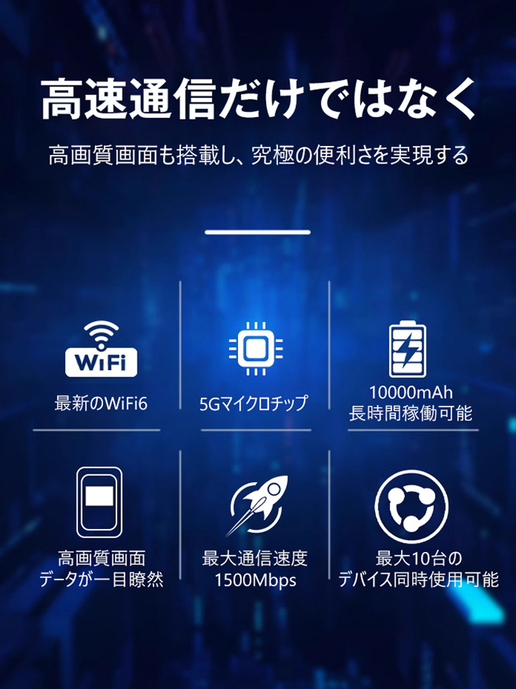 高性能ポケットWiFi