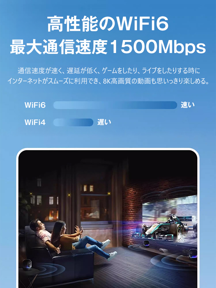 高性能ポケットWiFi
