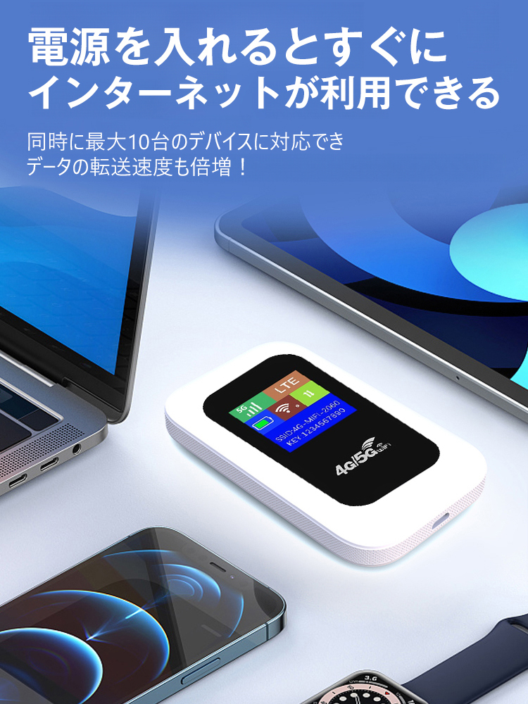 高性能ポケットWiFi