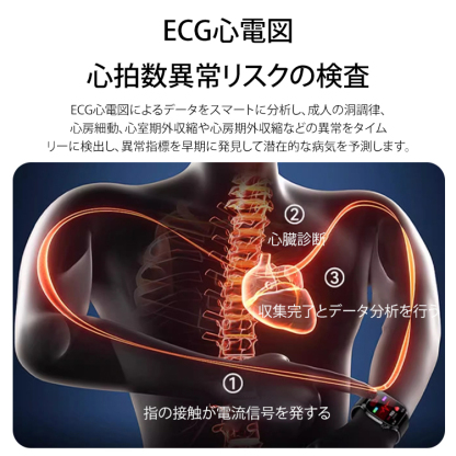 C29PRO酸素モニタリングBluetoothスマートウォッチ