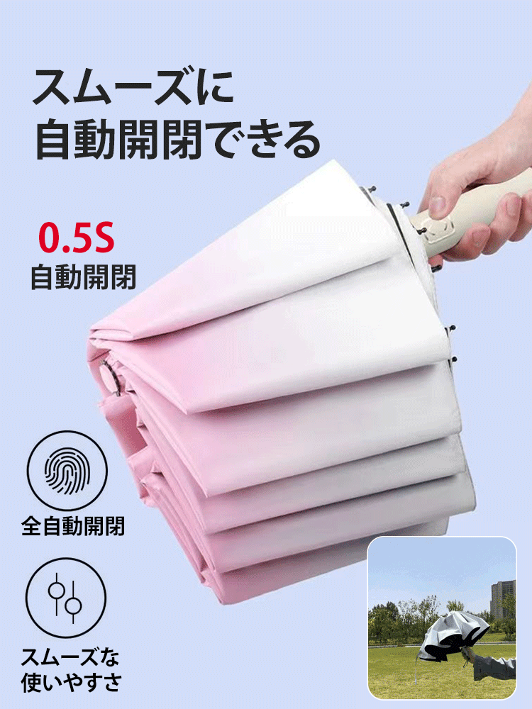 ワンタッチ自動開閉折りたたみ傘