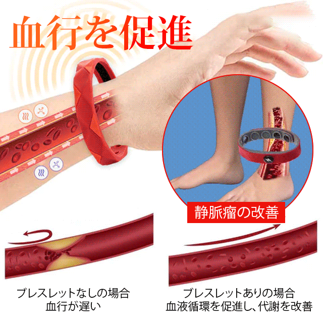 男女兼用血糖値ケアの健康ブレスレット