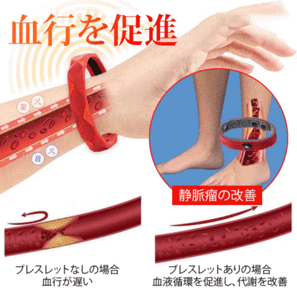 男女兼用血糖値ケアの健康ブレスレット
