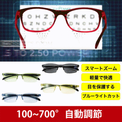 累進多焦点遠近両用老眼鏡