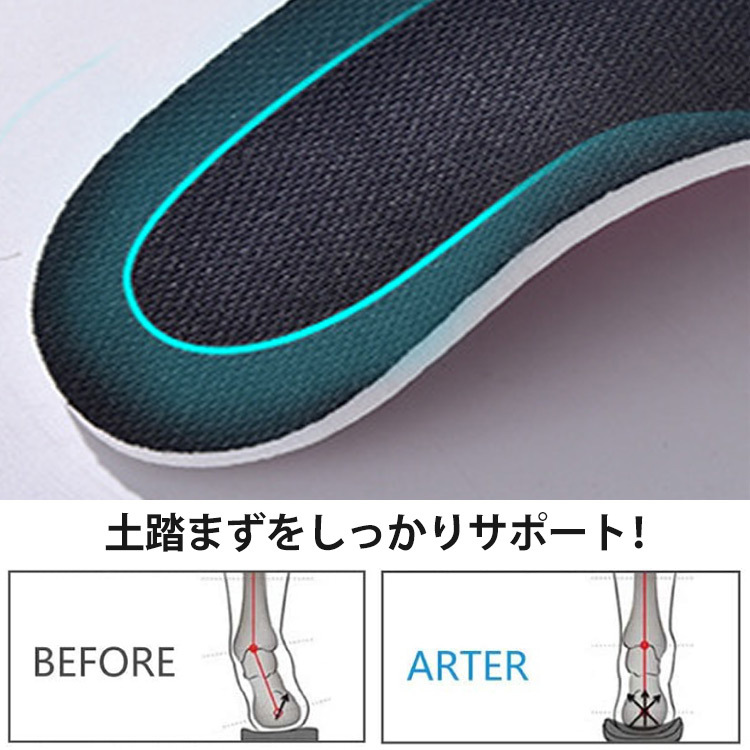 扁平足インソール