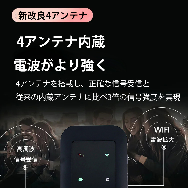ポケット型WiFi