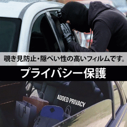 多機能ガラス覗き見防止シートセット