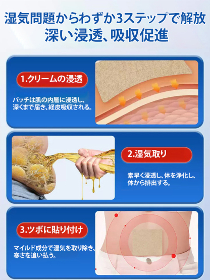 湿気取り＆減量用ツボパッチ