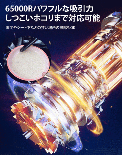 コードレス車用掃除機