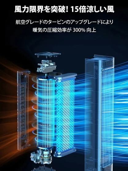 壁掛け式移動可動エアコン