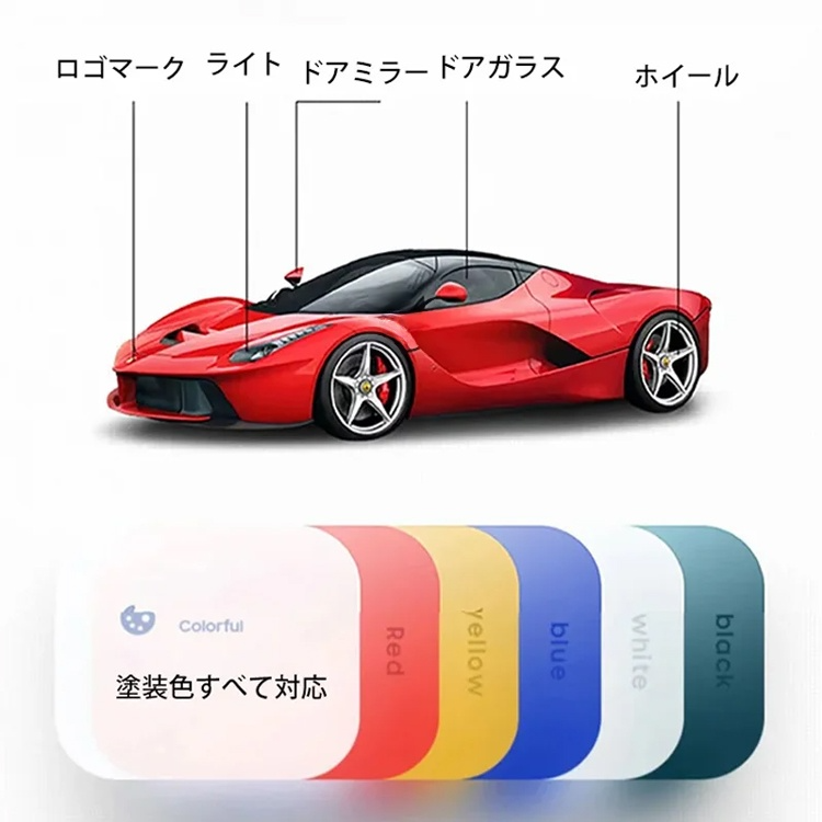 車用コーティング剤