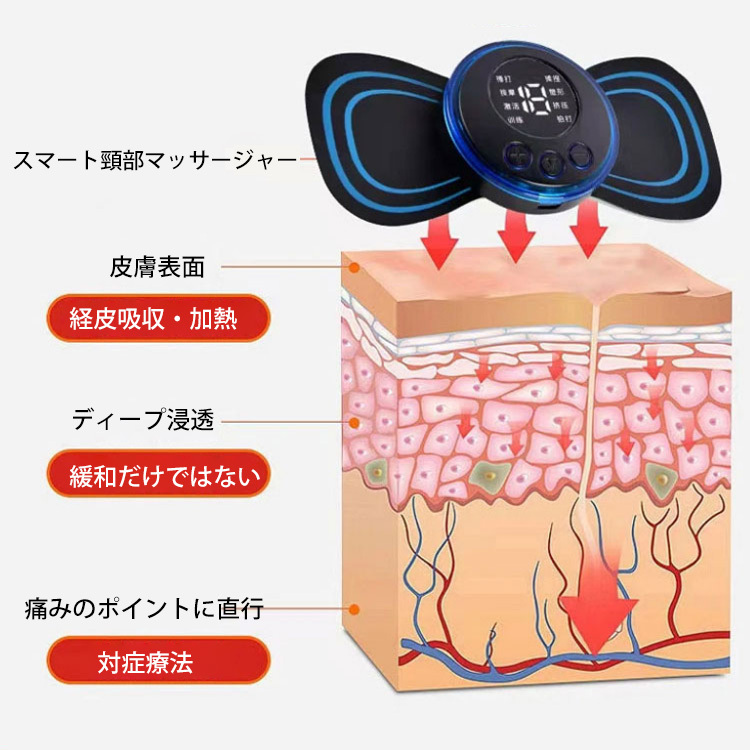 EMSスマートミニマッサージャー