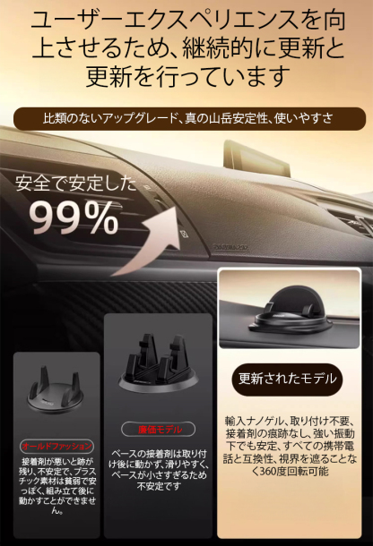 360度回転する揺れ止めカーマウント